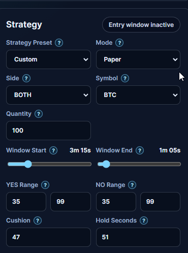 Interval Guard Strategy panel showing preset, mode, side, symbol, quantity, entry window, YES/NO ranges, cushion, and hold seconds.